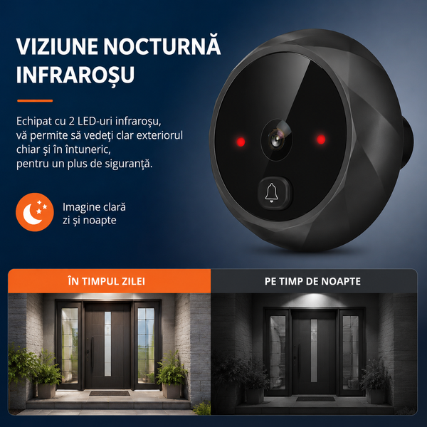 Vizor Smart pentru Ușă