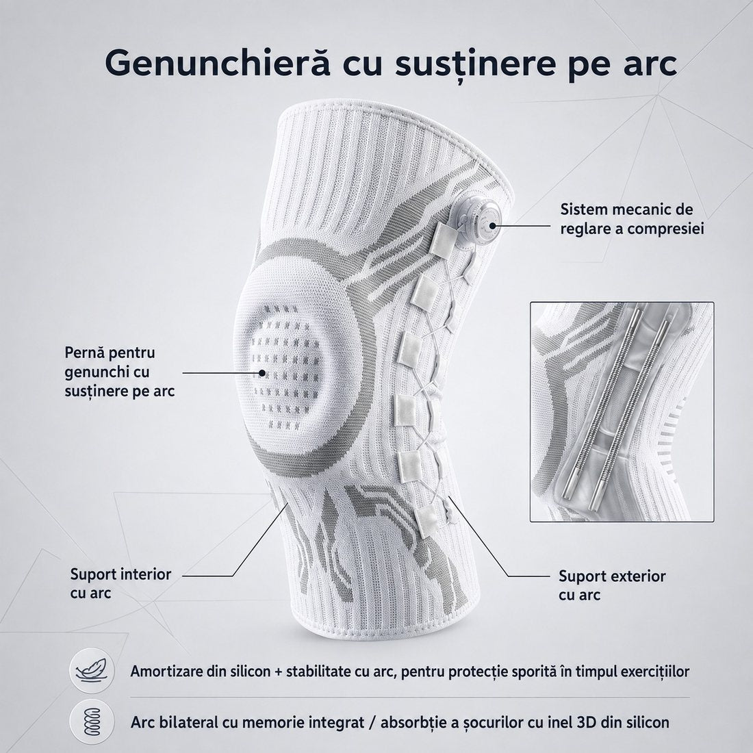 Genunchiera cu susținere pe arc, detalii